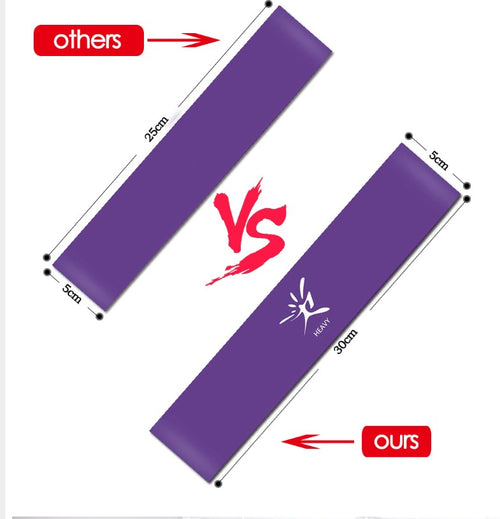 PeakRelief Mobility Resistance Bands Set